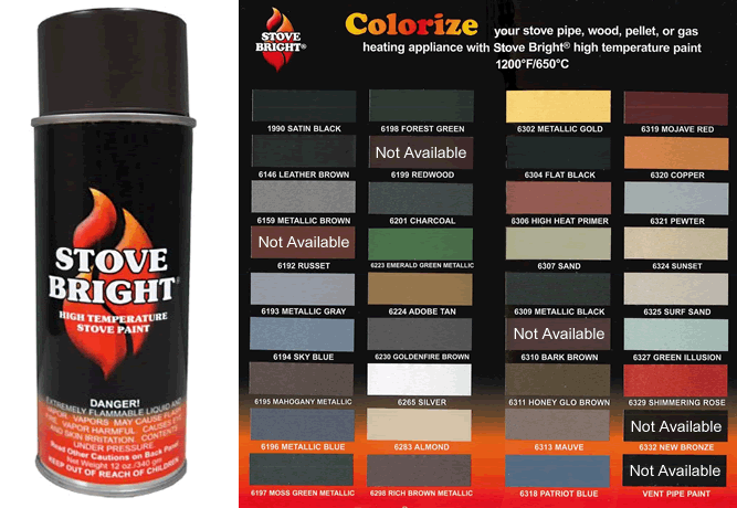 stove bright paints colour chart